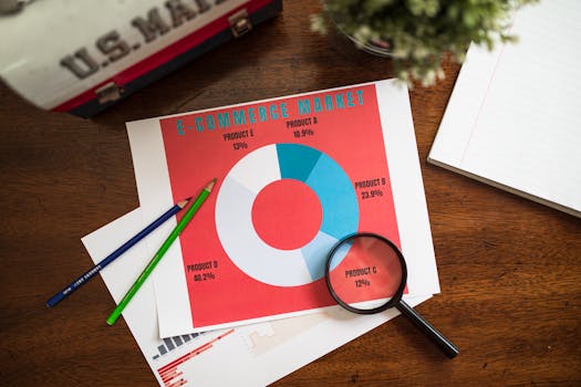 Boost Your E-Commerce Sales in 2024: Top Social Media Strategies Unveiled